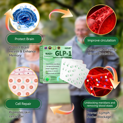 Persistence = Results! 30% HHVB discount for a limited time. Many users choose to purchase 6 boxes at a time (60 DAYS usage) as this not only stabilizes the results, but also allows them to take advantage of the awesome combo offer! 👍